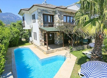 What is the Importance of Marketing Efforts in Villa Sales?